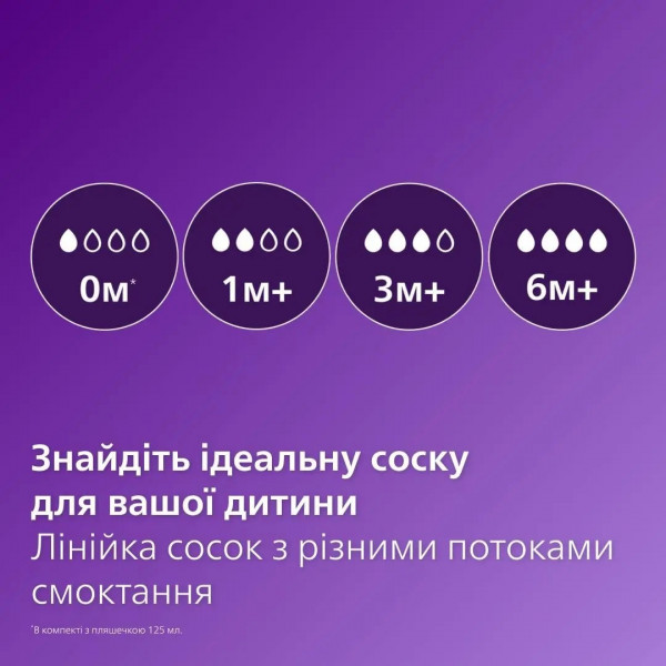 Фото - Малий потік соска дитяча силіконова Philips SCY762/02