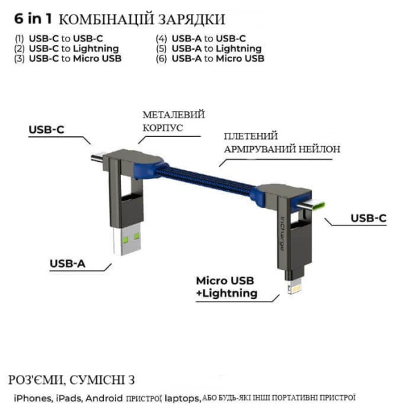 Фото - Кабель синхронізації даних Rolling Square 6in1  inCharge X 100W, синій (X02WR) 