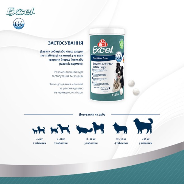 Фото - Витамины для кошек и собак 8in1 Excel Brewers Yeast пивные дрожжи с чесноком для кожи и шерсти 260 шт. (4048422183815)