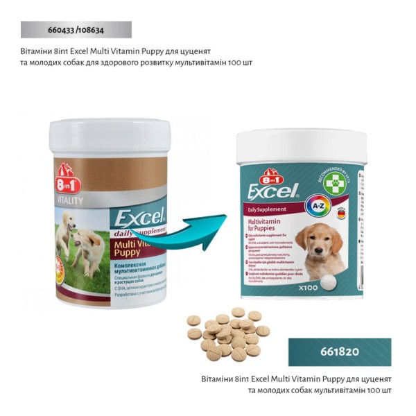 Фото - Витамины для собак 8in1 Excel Multi Vitamin Puppy для щенков и молодых собак 100 шт. (4048422183846)