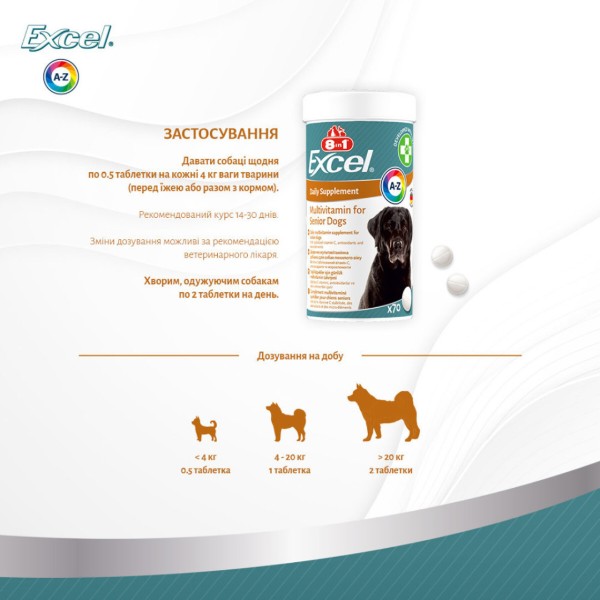 Фото - Витамины для собак 8in1 Excel Multi Vitamin Senior для пожилых людей 70 шт. (4048422183907)