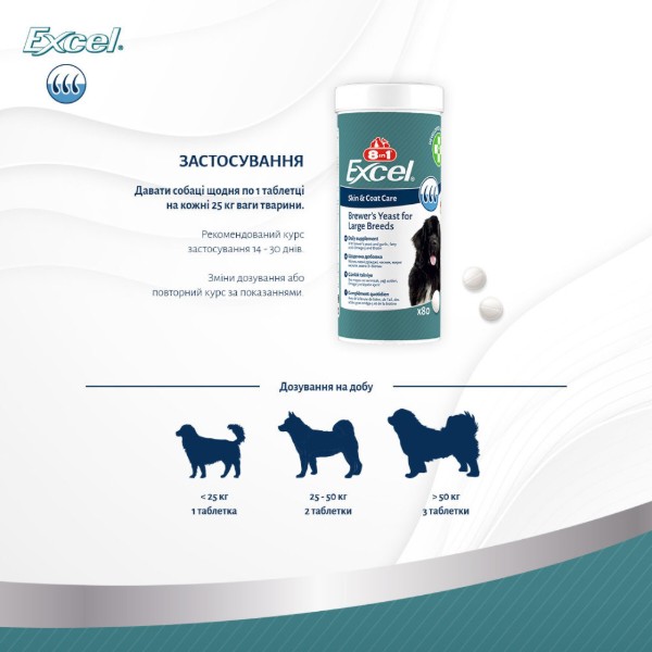 Фото - Витамины для собак 8in1 Excel Brewers Yeast Large Breed для больших пород пивные дрожжи с чесноком для кожи и шерсти 80 шт. (4048422183969)
