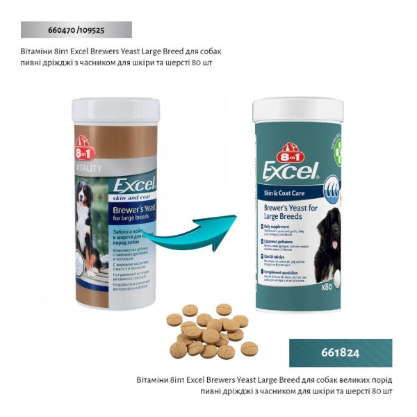 Фото - Витамины для собак 8in1 Excel Brewers Yeast Large Breed для больших пород пивные дрожжи с чесноком для кожи и шерсти 80 шт. (4048422183969)