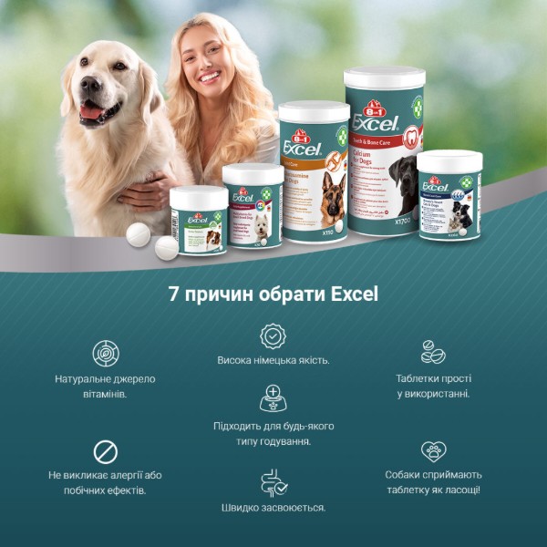 Фото - Витамины для собак 8in1 Excel Brewers Yeast Large Breed для больших пород пивные дрожжи с чесноком для кожи и шерсти 80 шт. (4048422183969)