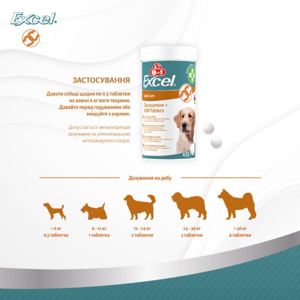 Фото - Витамины для собак 8in1 Excel Glucosamine+MSM для щенков и взрослых для суставов 55 шт. (4048422184157)