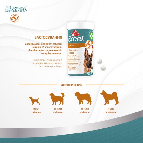 Фото - Витамины для собак 8in1 Excel Glucosamine для щенков и взрослых для суставов 55 шт. (4048422184058)