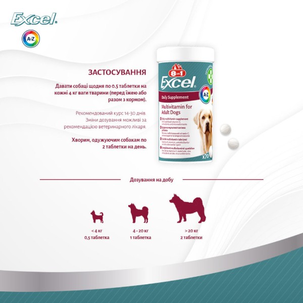 Фото - Витамины для собак 8in1 Excel Multi Vitamin Adult для взрослых мультивитамин 70 шт. (4048422183877)