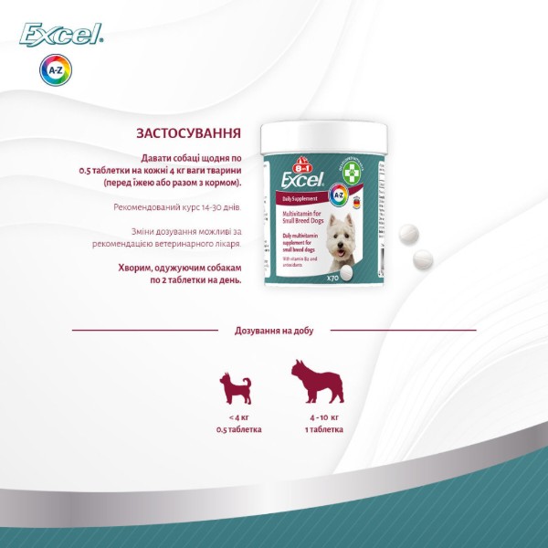 Фото - Витамины для собак 8in1 Excel Multi Vitamin Small Breed мелких пород мультивитамин 70 шт. (4048422183990)