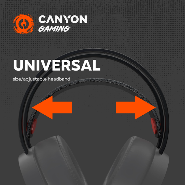 Фото - Гарнитура проводная игровая Canyon GH-8A Black Orange (CND-SGHS8A)