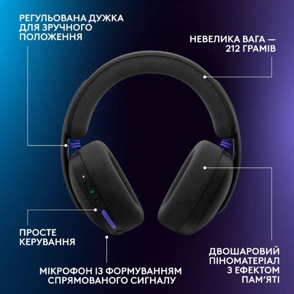 Фото - Гарнитура беспроводная игровая Logitech G325 LightSpeed Black (981-001524)
