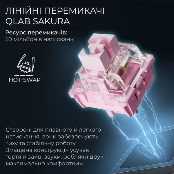 Фото - Клавіатура бездротова ігрова GamePro Asgard Valhalla Pro QLAB Sakura Switch Bluetooth/2.4G/USB White With Display (MK160-W-D-QS-PRO)