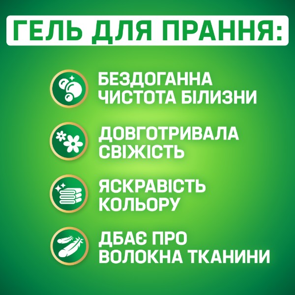 Фото - Гель для прання Persil Sensitive 1 л (9000101318784)