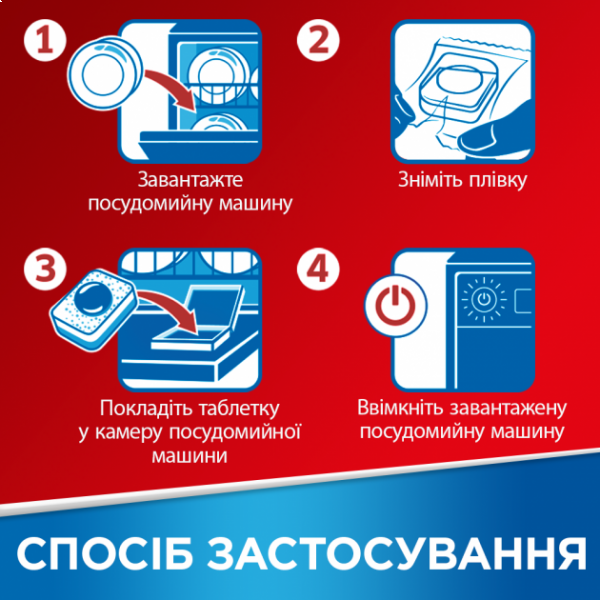 Фото - Таблетка для посудомийної машини Somat All in 1 90 табл. (9000101534993)