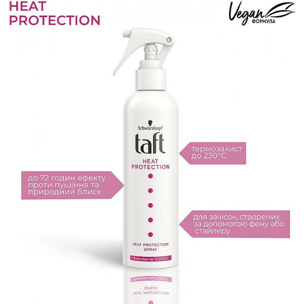 Фото - Спрей для волосся Schwarzkopf Prof. Taft Heat Protection до 230 °C 250 мл (9000101619386)
