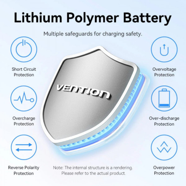 Фото - Батарея мобільна Vention 10000 mAh 22,5W PD, USB-A, USB-C In/Out, Lightning In/Out, Yellow (FHZY0)
