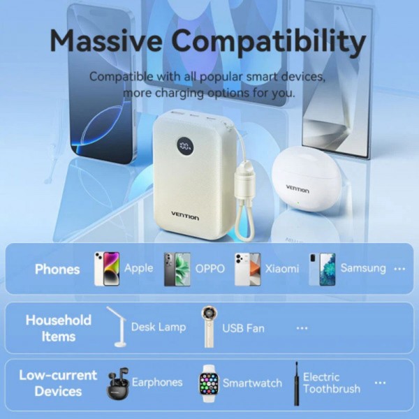 Фото - Батарея мобильная Vention 20000mAh 22,5W Fast Charging, USB-A, 2xUSB-C, with built-in USB-C cable, Beige (FKBN0-C)