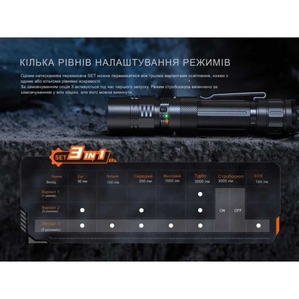 Фото - Ліхтар Fenix PD36RACE