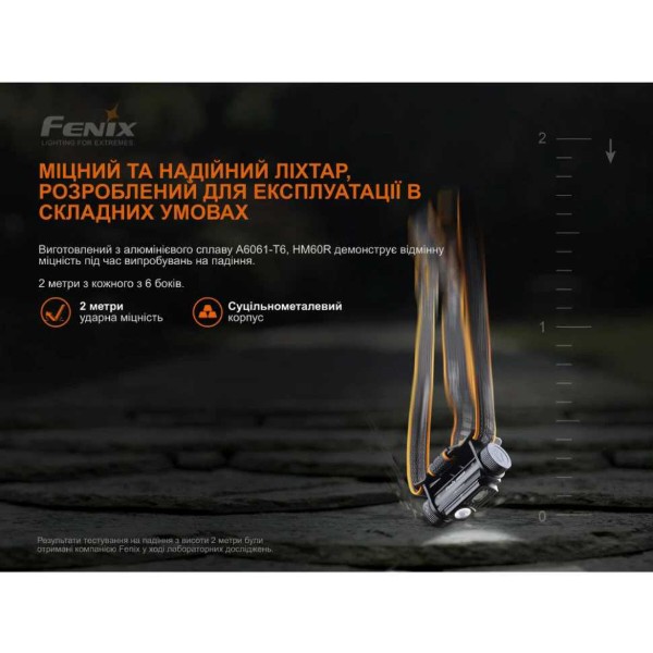 Фото - Ліхтар налобний Fenix HM60Rcamo