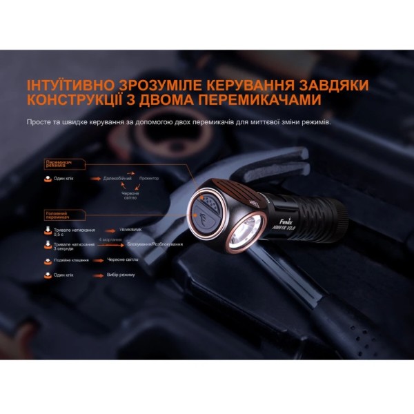 Фото - Ліхтар налобний Fenix HM61R V30