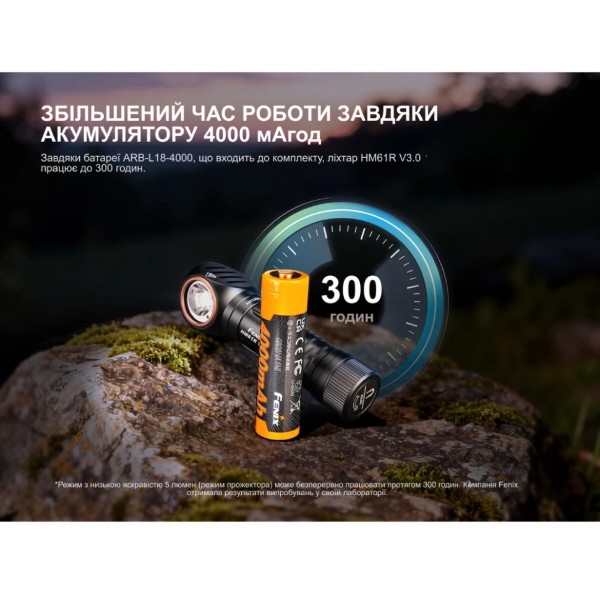 Фото - Ліхтар налобний Fenix HM61R V30