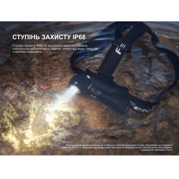 Фото - Ліхтар налобний Fenix HM61R V30