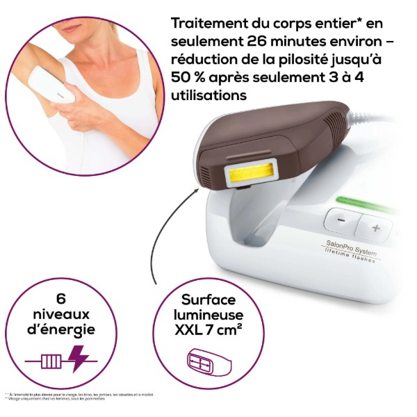 Фото - Фотоепілятор Beurer IPL 10000+ SalonPro System