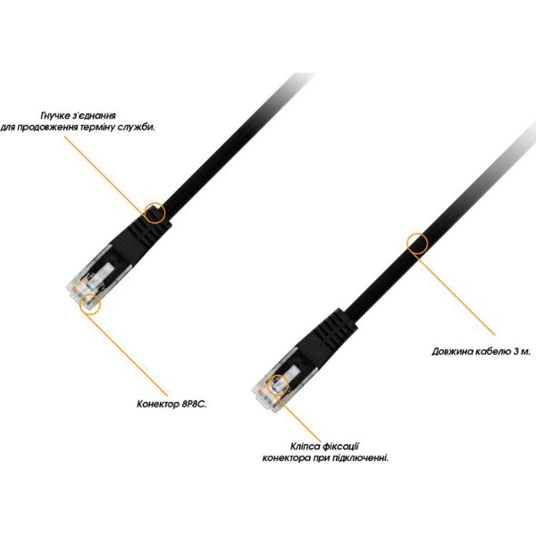 Фото - Кабель патч-корд Piko CAT5e UTP Ethernet RJ45 5 m Black (1283126474064)