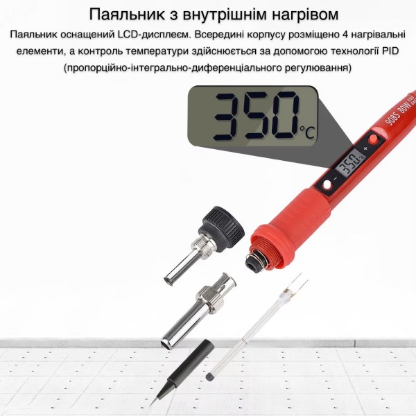 Фото - Набор инструментов INSPIRE 908S-20-EU