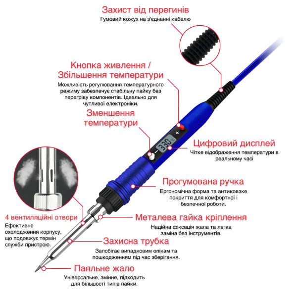 Фото - Набір інструментів INSPIRE 908SBEU5NK-BD