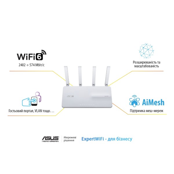 Фото - Маршрутизатор интернет WiFi6 Asus ExpertWIFI EBR63
