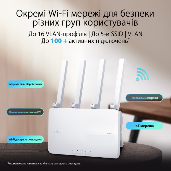 Фото - Маршрутизатор интернет WiFi6 Asus ExpertWIFI EBR63