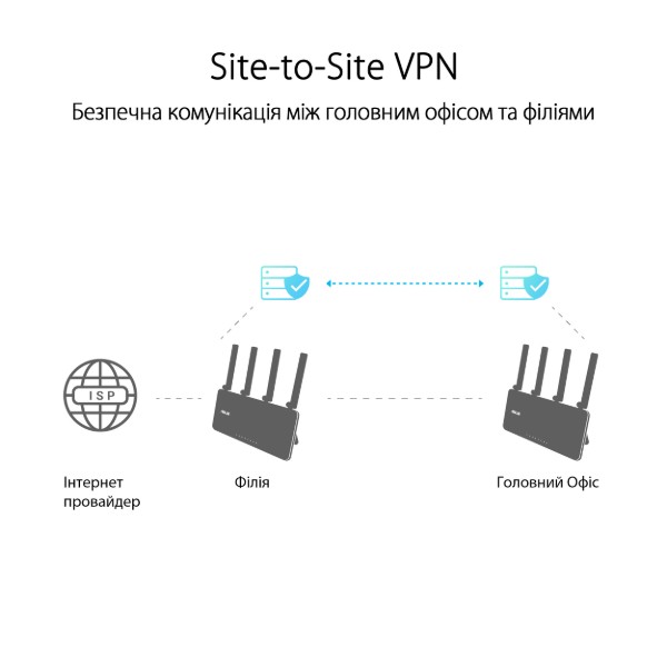 Фото - Маршрутизатор интернет WiFi6 Asus ExpertWIFI EBR63