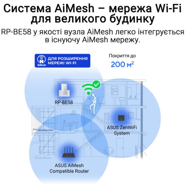 Фото - Усилитель беспроводного сигнала Asus RP-BE58
