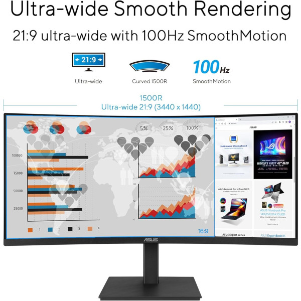 Фото - Монітор Asus VA34VCPSR Black