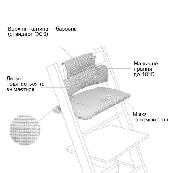 Фото - Чехол гигиенический на стульчик для кормления Stokke Tripp Trapp от 18 мес Nordic Grey (100366)