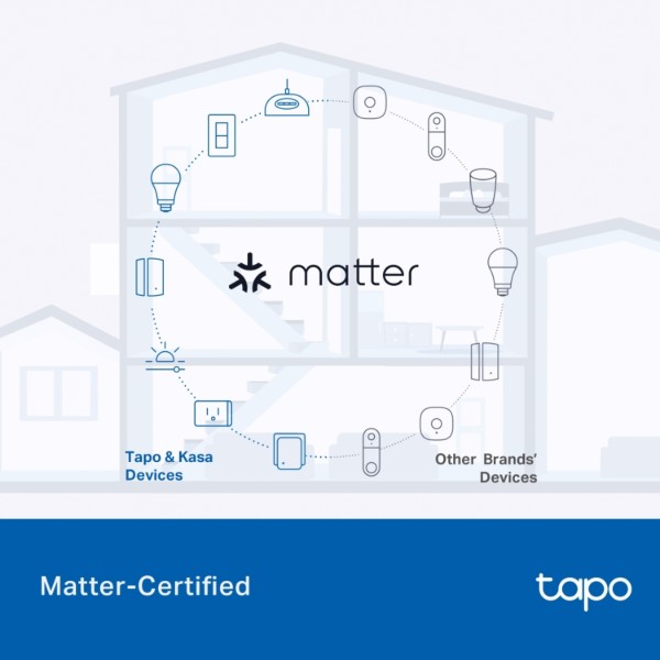 Фото - Умная розетка TP-Link Tapo P410M