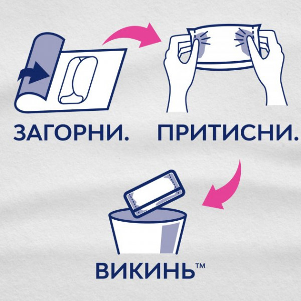 Фото - Прокладки гігієнічні Libresse Ultra Night Extra Wing 8 шт. (7322540918281)