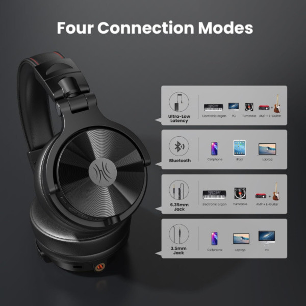 Фото - Наушники накладные беспроводные OneOdio Studio Max 1 Black