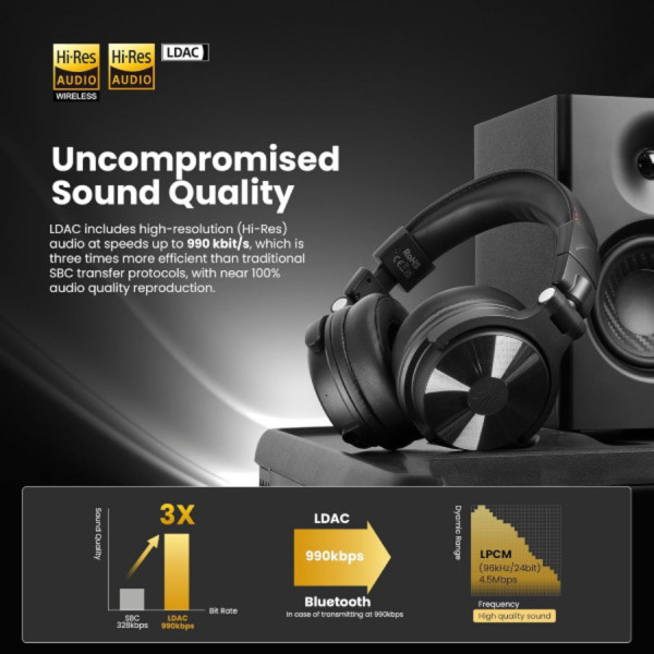 Фото - Наушники накладные беспроводные OneOdio Studio Max 1 Black