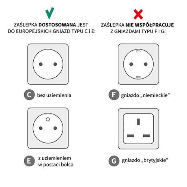 Фото - Заглушки для розетки BabyOno 10 шт. (962/10)