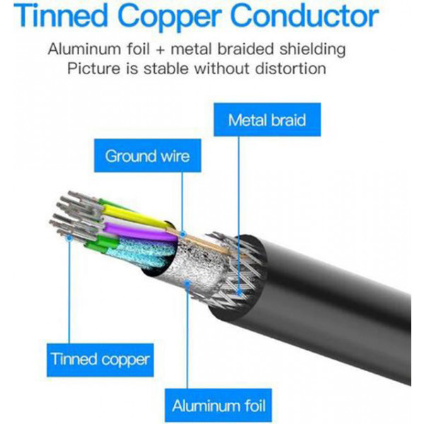 Фото - Кабель Vention DisplayPort-DisplayPort 1 m v1.2 Black (HACBF)