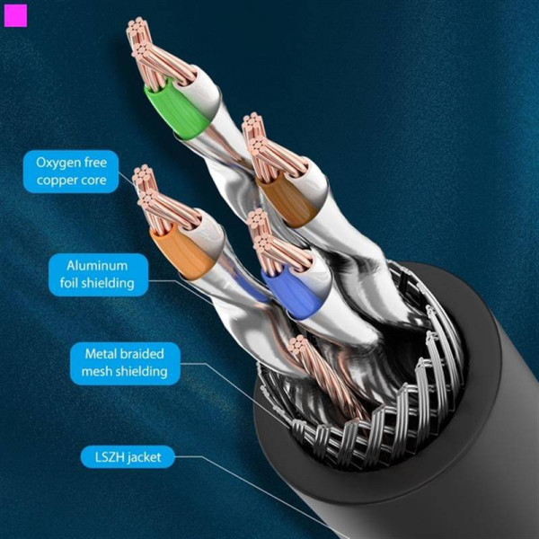 Фото - Кабель патч-корд Vention CAT 8 SFTP Ethernet, 20 m Black (IKABQ)