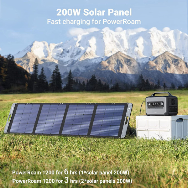 Фото - Портативна сонячна панель UGREEN Solar Panel SC200 200W IP67 MPPT XT60+MC4 (15114_WV)