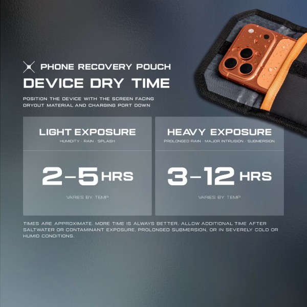 Фото - Чехол для смартфона UAG осушитель с технологией DRYOUT Active Moisture-Removal, Black (98418211V4040)