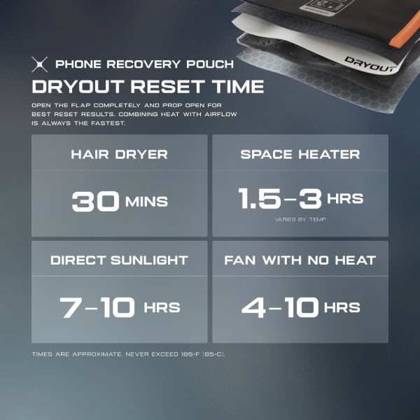 Фото - Чехол для смартфона UAG осушитель с технологией DRYOUT Active Moisture-Removal, Black (98418211V4040)
