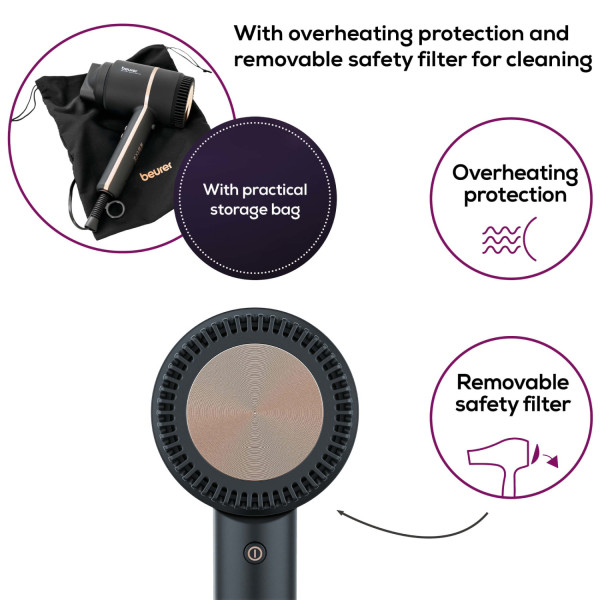 Фото - Фен Beurer HC 35