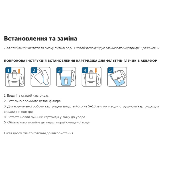 Фото - Картридж для фильтра-кувшина Ecosoft для кувшинов Аквафор 4 шт