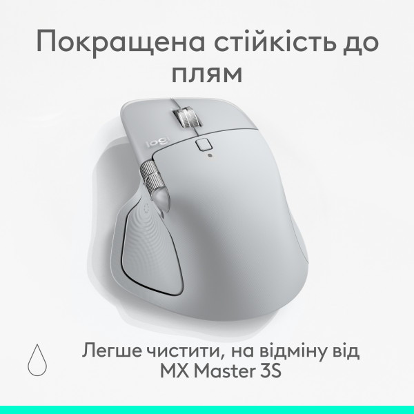 Фото - Миша бездротова Logitech MX Master 4 Performance Pale Grey (910-007563)