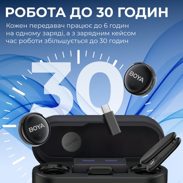 Фото - Мікрофон для смартфона Boya LINK 3-02 Type-C/TRS Black