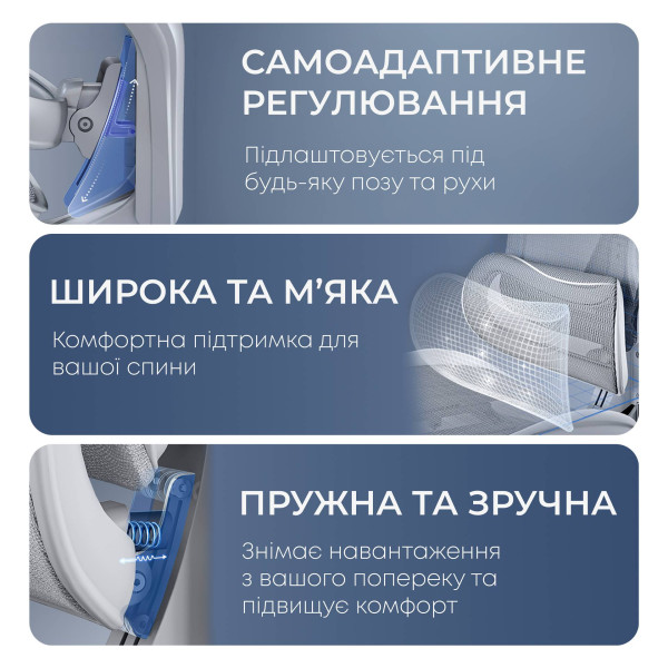 Фото - Крісло офісне Sihoo DORO C300 Pro Mesh White with footrest (DORO-C300-PRO-M102-JT)